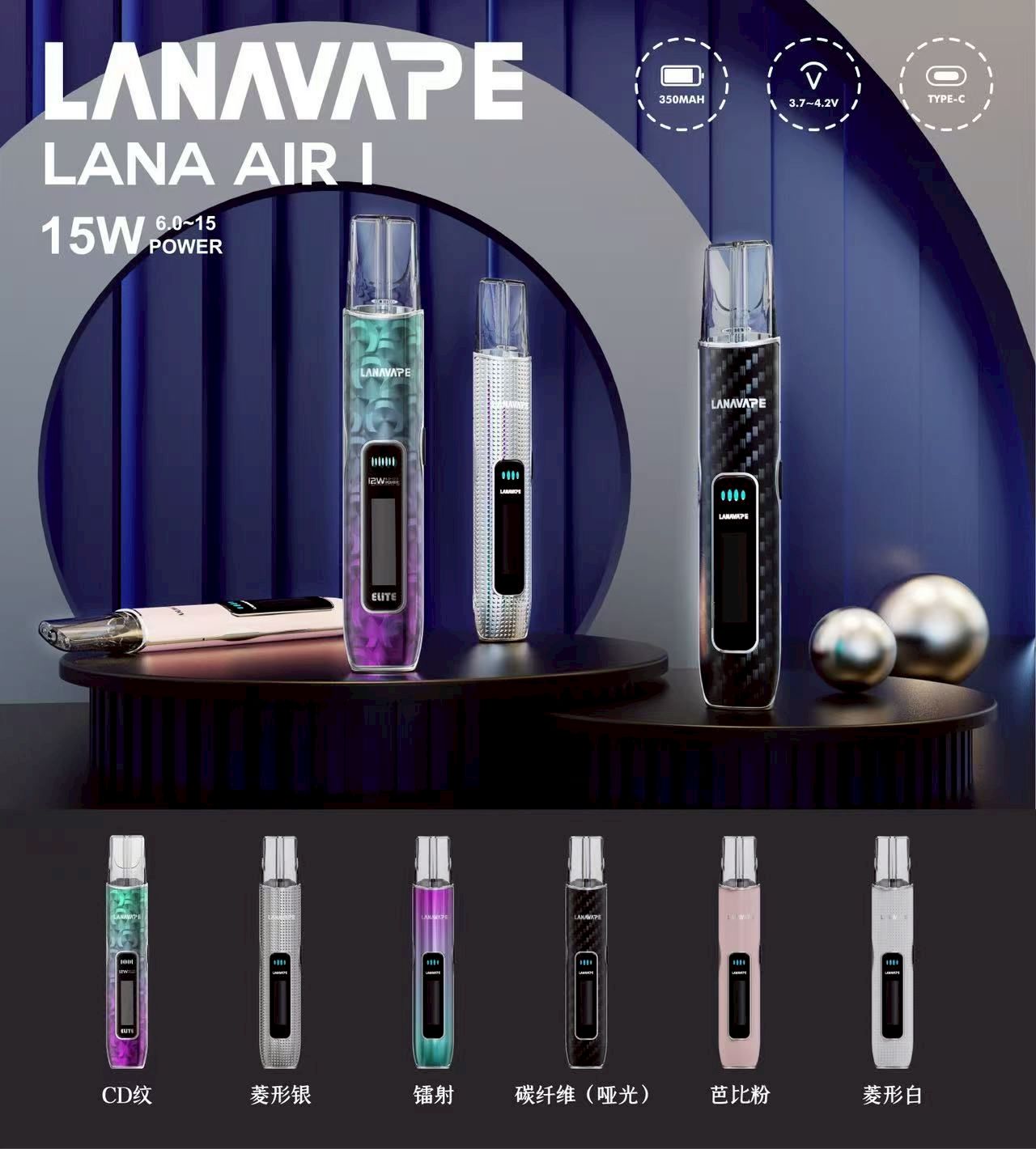 最新款 拉哪LANA數顯螢幕主機 最大可調至15W 一代全通用主機